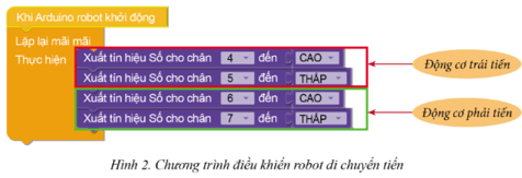 Lập trình điều khiển robot di chuyển (ảnh 3)