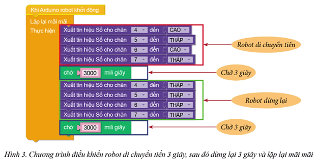 Lập trình điều khiển robot di chuyển (ảnh 4)