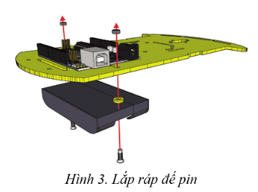 Lắp ráp robot (ảnh 2)