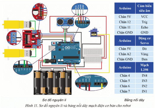 Lắp ráp robot (ảnh 11)