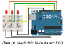 Em hãy viết một chương trình điều khiển ba đèn LED (ảnh 1)