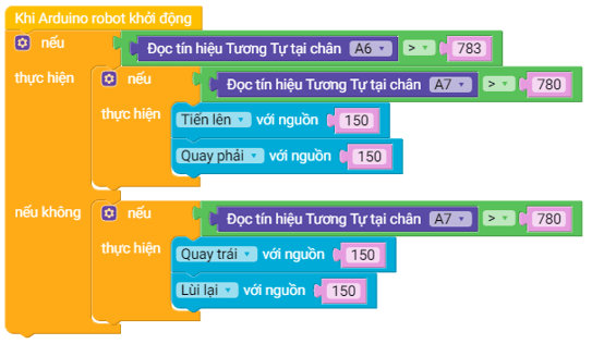 Sử dụng cảm biến hồng ngoại, em hãy lập trình để robot di chuyển (ảnh 2)