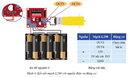 Kiểm tra mạch điều khiển động cơ giảm tốc (ảnh 1)