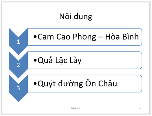 Các loại cây trái đặc sản của quê em (ảnh 2)