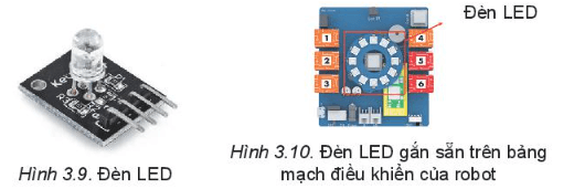 Tìm hiểu về cách robot đưa ra thông báo