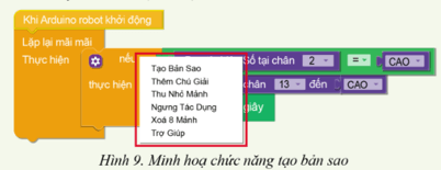 Bài thực hành lập trình sử dụng cấu trúc tuần tự, rẽ nhánh và lặp (ảnh 3)