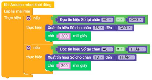 Sửa lệnh rẽ nhánh trong Hoạt động 2 để ngưỡng bật tắt đèn LED ở chân A0 là 300 (ảnh 1)