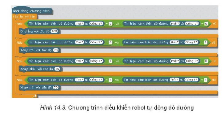 Thiết kế, lập trình mô hình robot vận chuyển hoàng hóa, tự động dừng lại và bật còi