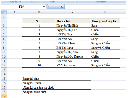 Ngày cuối tuần, lớp em tổ chức đi xem phim cùng nhau (ảnh 2)