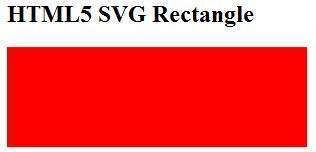 HTML5 SVG Rectabgle