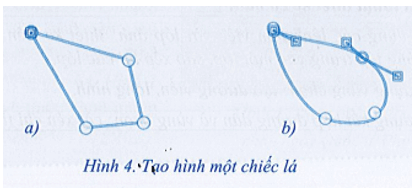 Hình 4 thể hiện hai bước đầu tiên để vẽ một chiếc lá bằng công cụ tạo đường dẫn Paths