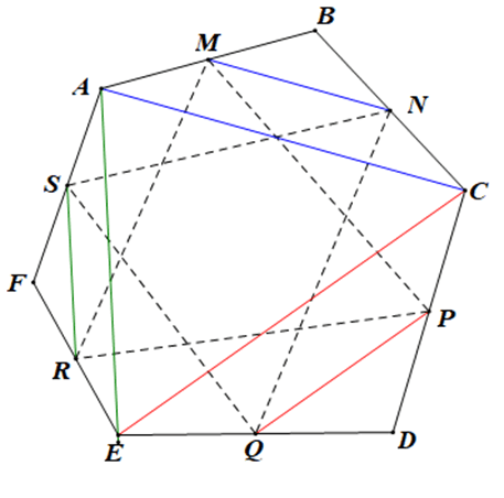 Cho lục giác ABCDEF. Gọi M, N, P, Q, R, S theo thứ tự là trung điểm của các cạnh AB, BC, CD, DE, EF, FA