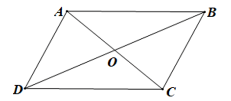 Cho hình bình hành ABCD tâm O. Xét các vectơ có hai điểm mút lấy từ các điểm