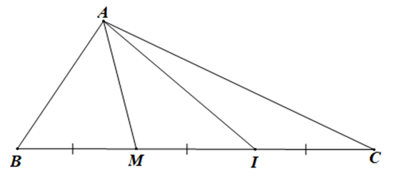 Cho tam giác ABC và điểm I