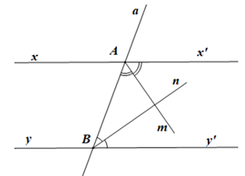 Cho định lí: Nếu Am, Bn là hai tia phân giác của hai góc trong cùng phía