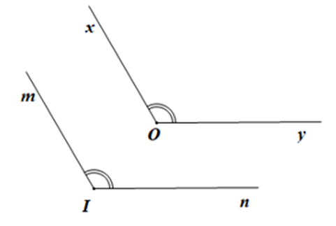 Vẽ hình minh hoạ và viết giả thiết, kết luận của mỗi định lí sau: Nếu hai góc nhọn xOy và mIn có Ox // Im