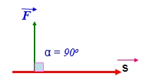 Chương 4: Các định luật bảo toàn