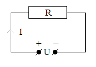 Công thức Định luật Ôm