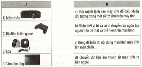 Em hãy ghép mỗi thiết bị ở cột A với một chức năng phù hợp ở cột B (ảnh 1)