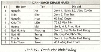 Em hãy viết các bước thực hiện thuật toán tìm kiếm nhị phân (ảnh 1)